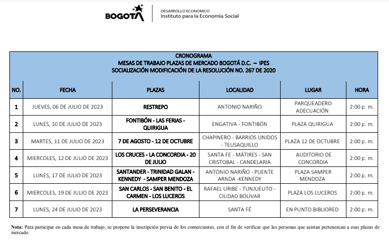 Cronograma socialización